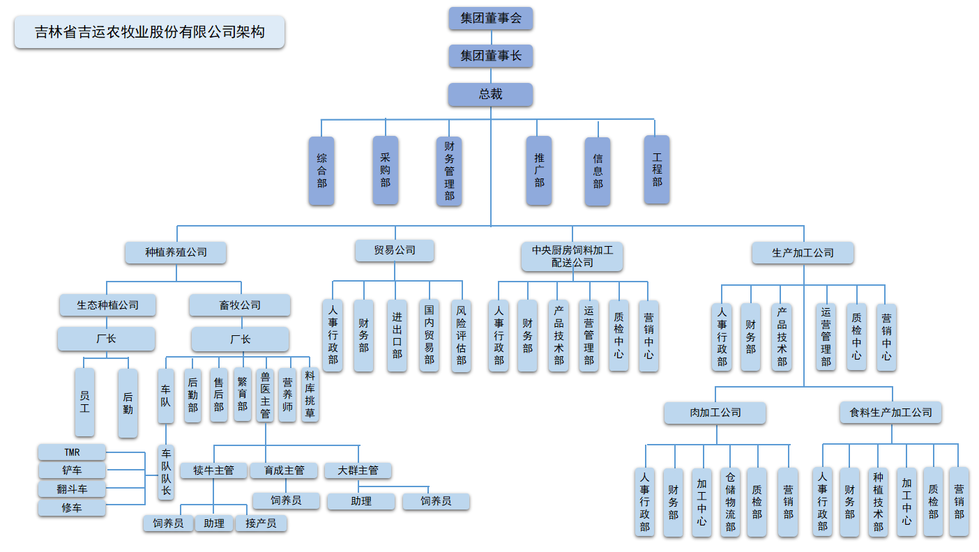 微信截圖_20230303134403.png