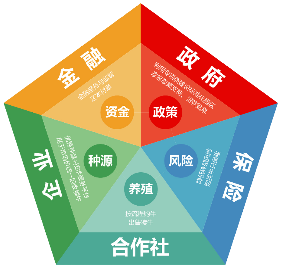 微信截圖_20230303143431.png